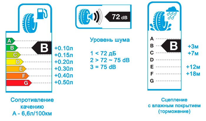 novaya-markirovka.jpg