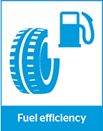 blobs.continental-tires.com 03eu-label-image-background-fuel.png